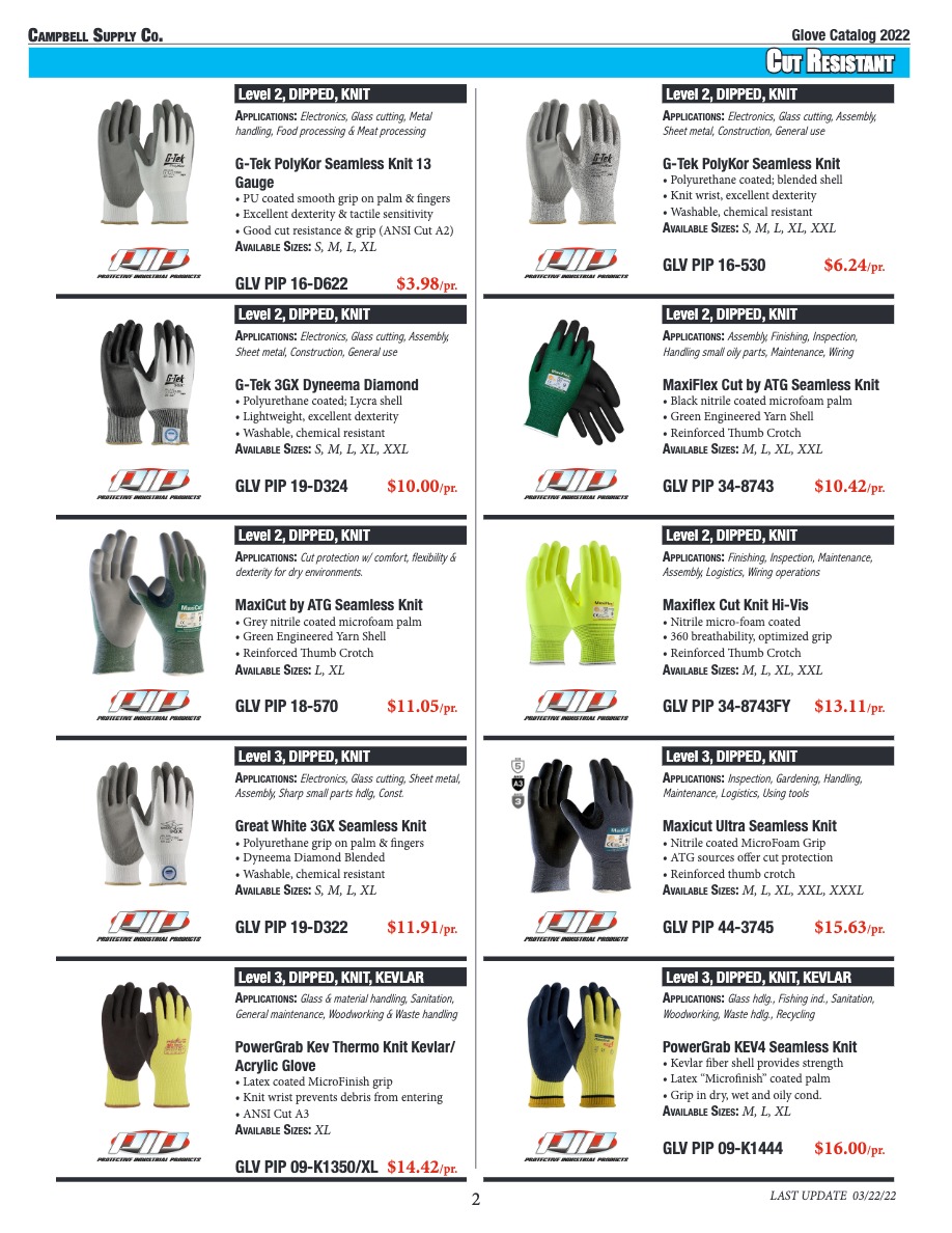 Campbell Supply Co., Industrial, Safety & Construction Supplies, Promotions